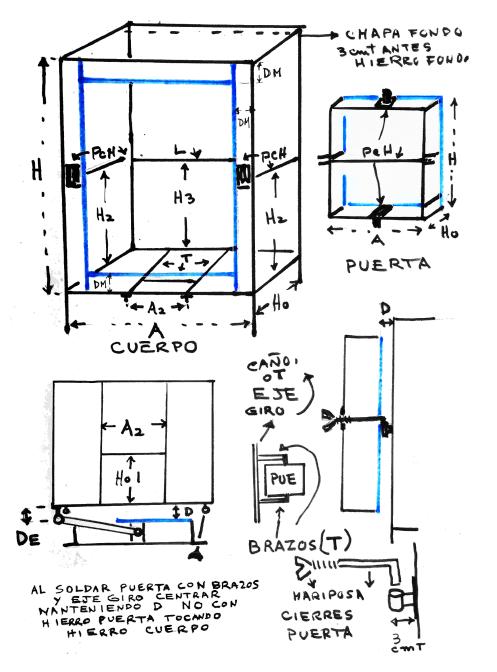 diagramas del horno dibujados a mano